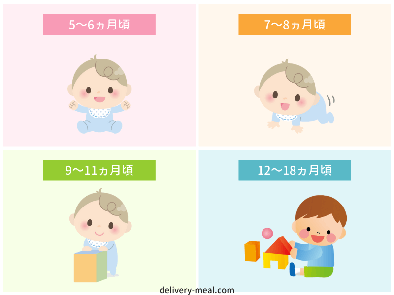 ヨシケイ カットミールのレシピは月齢に合わせた離乳食レシピを閲覧可能