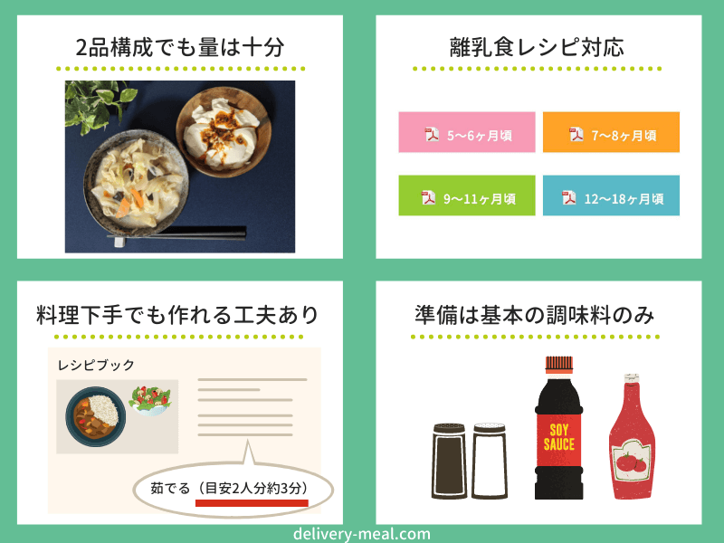 ヨシケイ カットミール レシピ・メニューの特徴