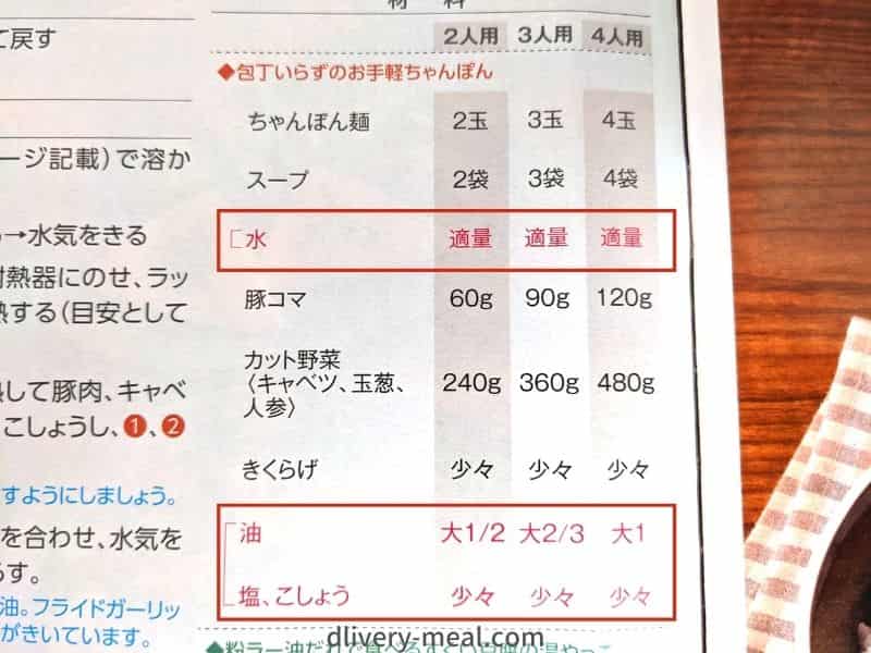 ヨシケイ カットミールレシピの赤文字調味料は自宅で事前に用意する