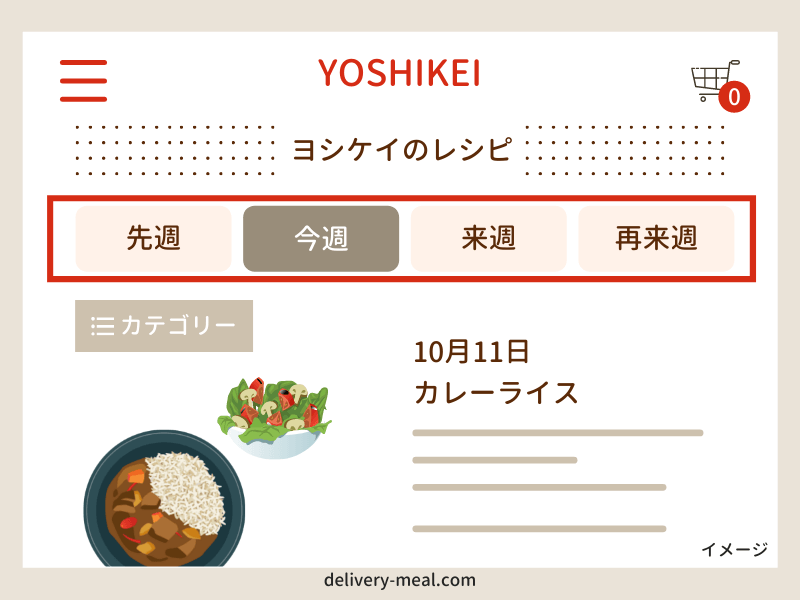 ヨシケイ カットミール レシピ・メニューは過去も含めて4週分確認できる
