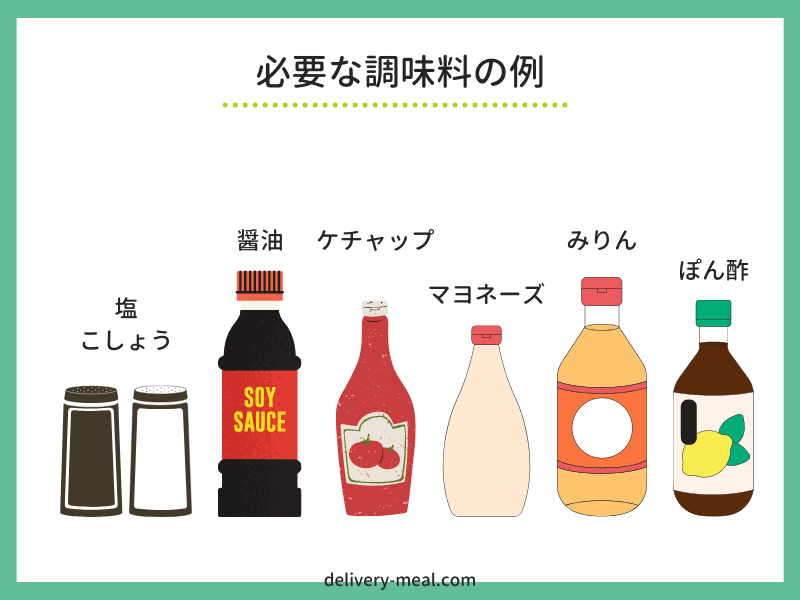 ヨシケイ カットミールのレシピで準備する調味料は基本的なもののみ