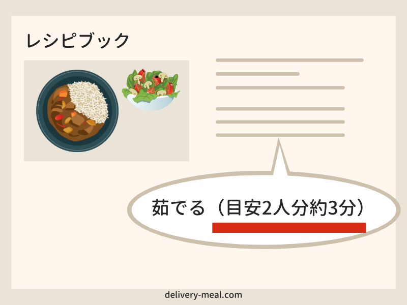ヨシケイ カットミールのレシピは料理初心者でも簡単に作れる工夫がある