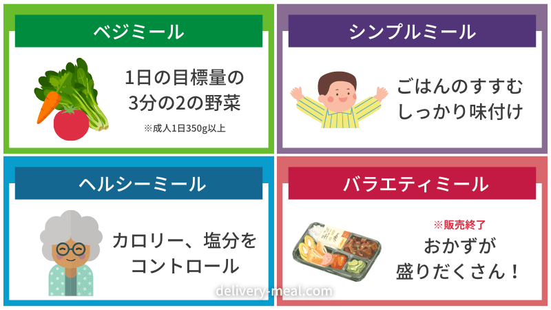 ヨシケイ宅配弁当は全部で4種類から選択できる